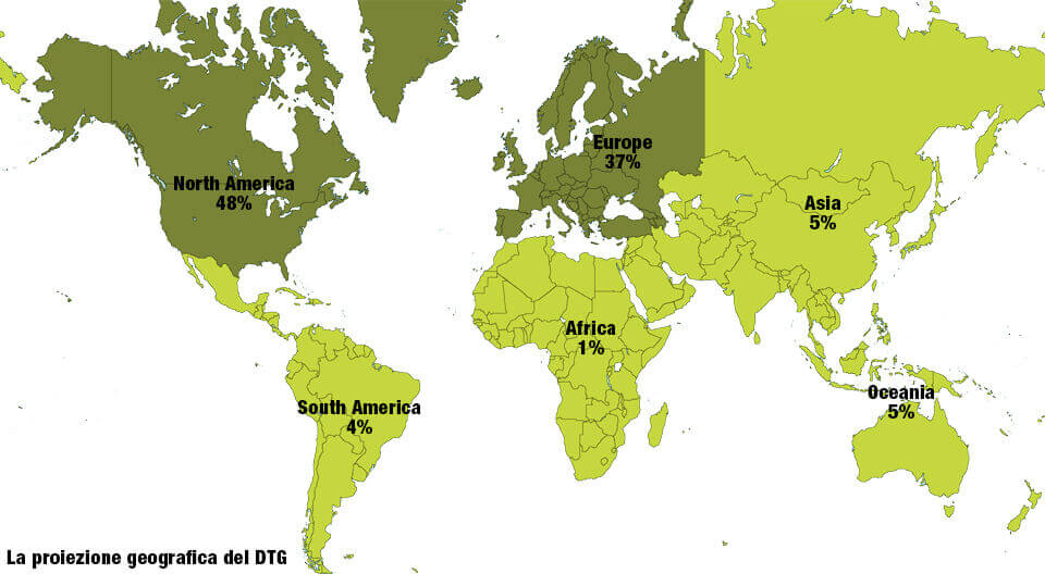 La proiezione geografica del DTG