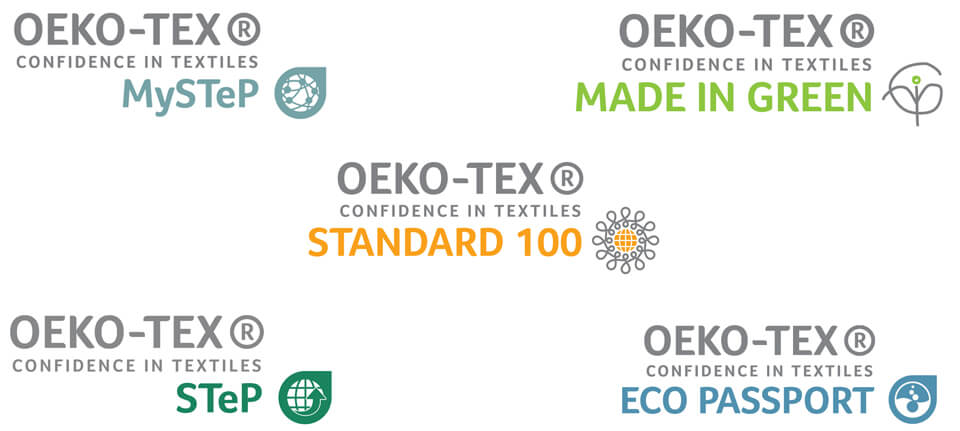 ECO-PASSPORT by OEKO-TEX® - Centrocot