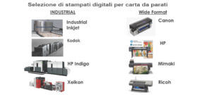 Selezione di stampanti digitali per carta da parati