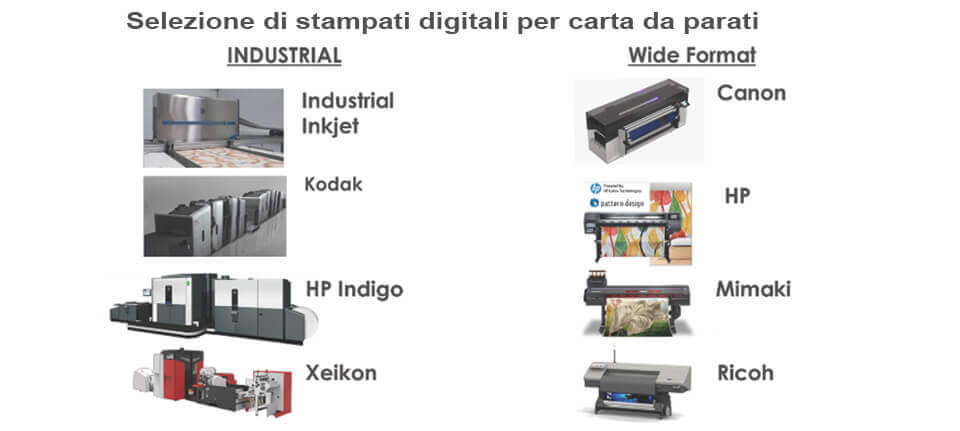 Selezione di stampanti digitali per carta da parati